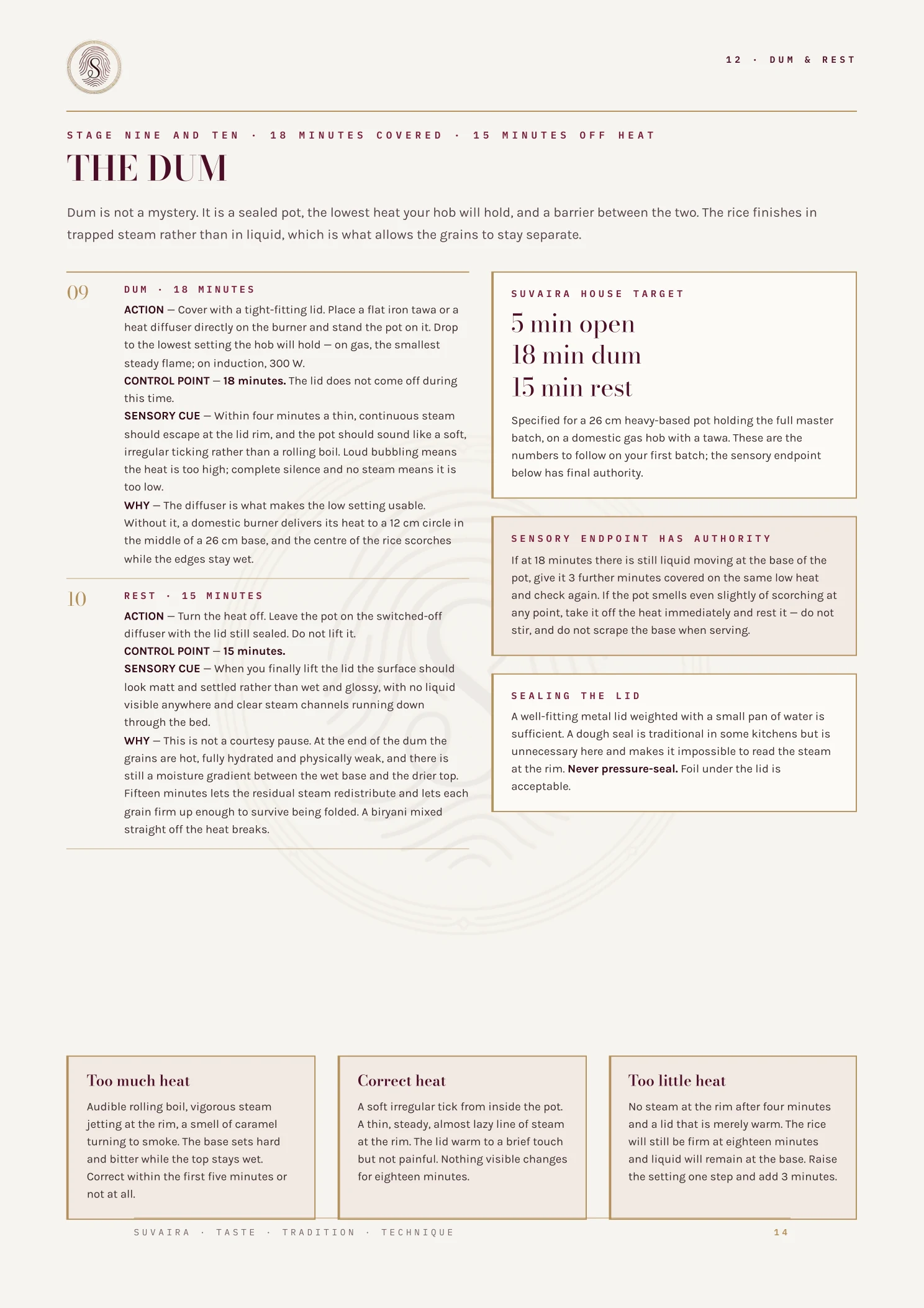 Guide page on the eighteen-minute dum and fifteen-minute rest, with heat diagnosis and sealing guidance