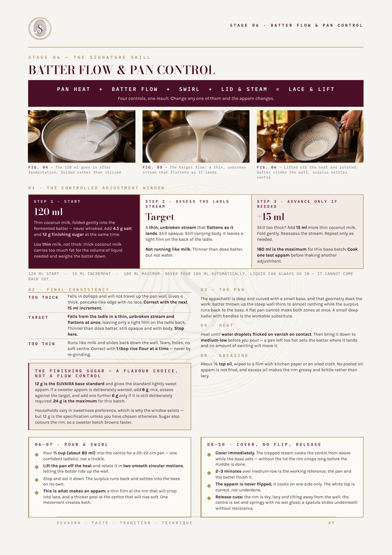 A page from the Appam master guide showing the controlled adjustment window, target ladle stream and pan control detail